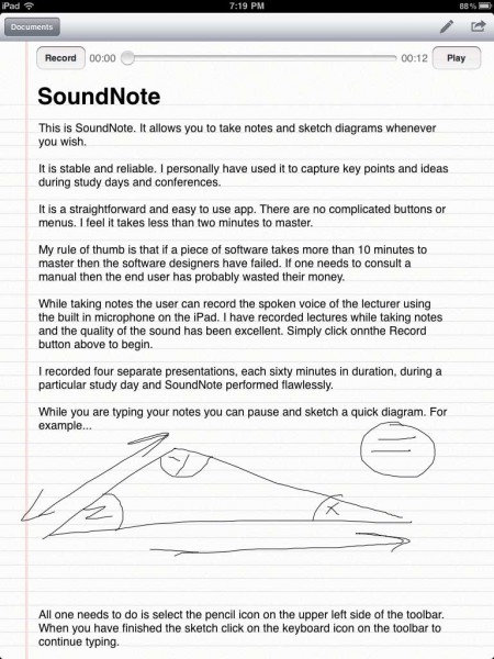 Sound Note iPad  App