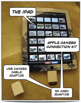 Apple Camera Connection Kit